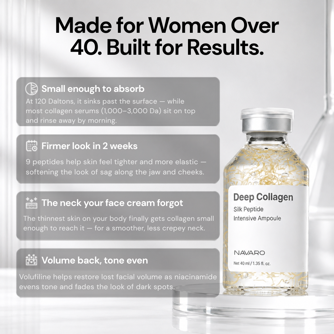 Reliefora™ Collagen Peptide Neck Lifting Ampoule