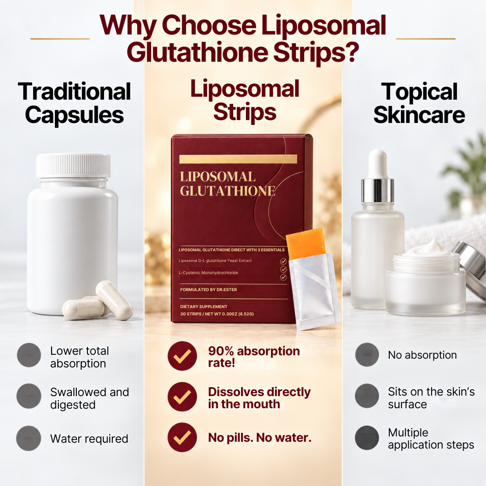 Liposomal Glutathione Skin Glow Strips