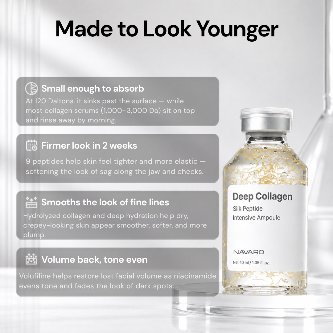 Reliefora™ Collagen Peptide Lifting Ampoule